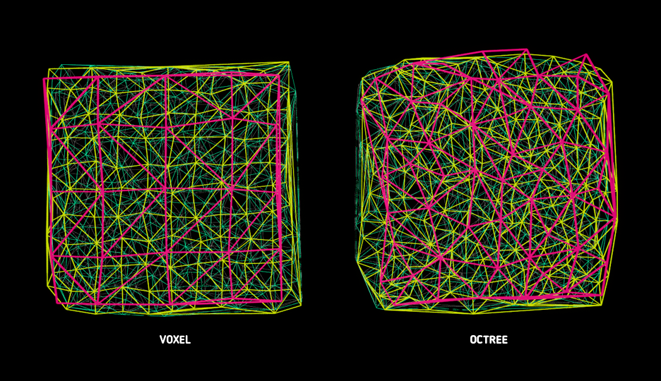 details/clusters-fuse-cluster/point-point-voxel-vs-octree.png 