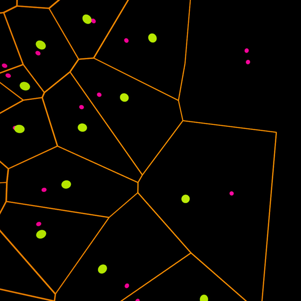 details/diagrams/enum-voro-canon.png 