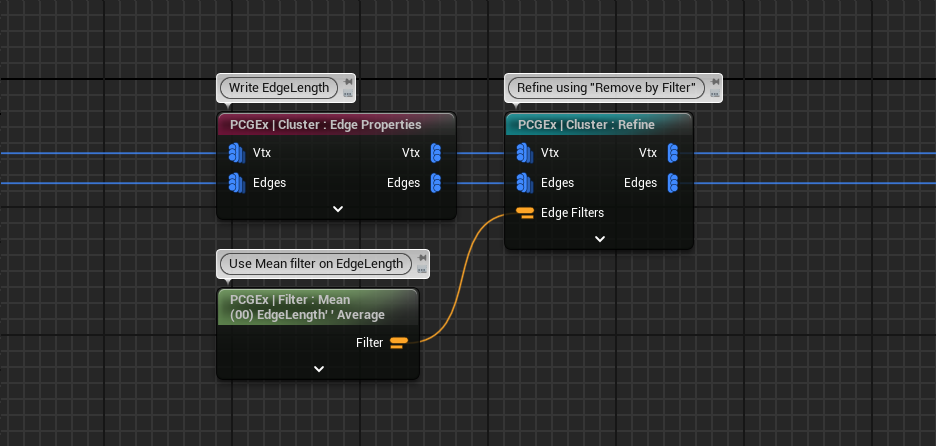 docs/prune-edges-by-length-replacement.png 